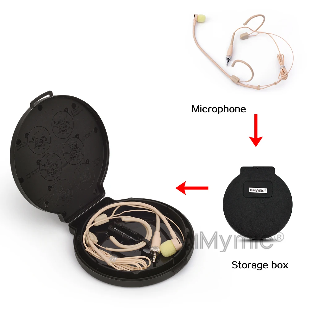 Perfetto per il concerto di canto! ! Microfono auricolare con serratura da 3,5 mm Microfono a condensatore unidirezionale per bodypack wireless Sennheiser