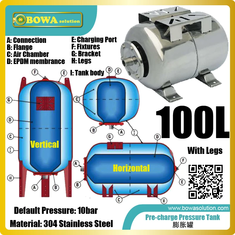 100L 304SS pressure tanks is specially designed for protection of vessels and other components in water or glycol pipelines