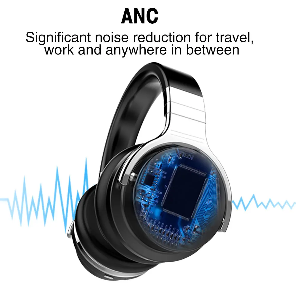 Cowin E-7ANC Active Noise Cancelling Wireless Bluetooth Headphones Deep Bass Stereo Bluetooth  Headset with Microphone for Phone