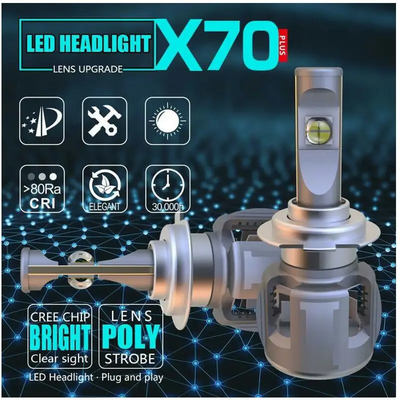 

New Car Headlight Bulbs W/CREE XHP70 Chip Self Lens 120W 15600LM 6000K H7 H4 H1 9005 Led Bulb Kit For Auto LED Headlight Turbo