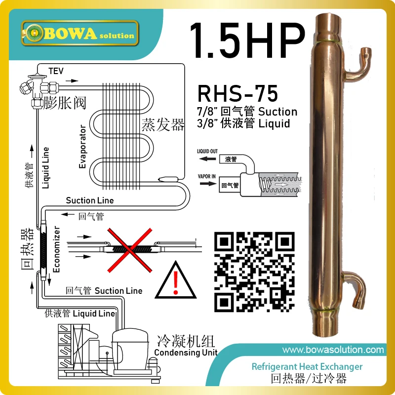 RHS75 Operating economy will often be improved as insufficient subcooling of the refrigerant liquid are completely eliminated