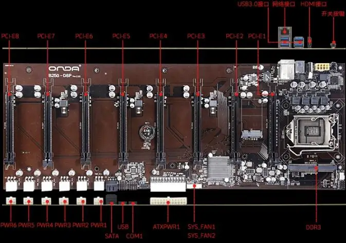 Lapsaipc B250 D8P D3 tested Motherboard LGA1151 DDR3 8PCI-E Slots for Miner B250-D8P-D3 Mining mainboard