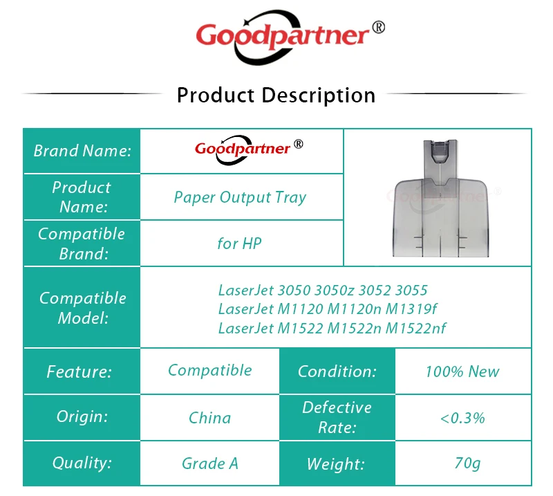 5X RM1-3059 RM1-4725 RC2-2987 RC1-8403 Paper Output Delivery Tray for HP 3050 3052 3055 M1120 M1319 M1522 PRO M1132S MFP 1120