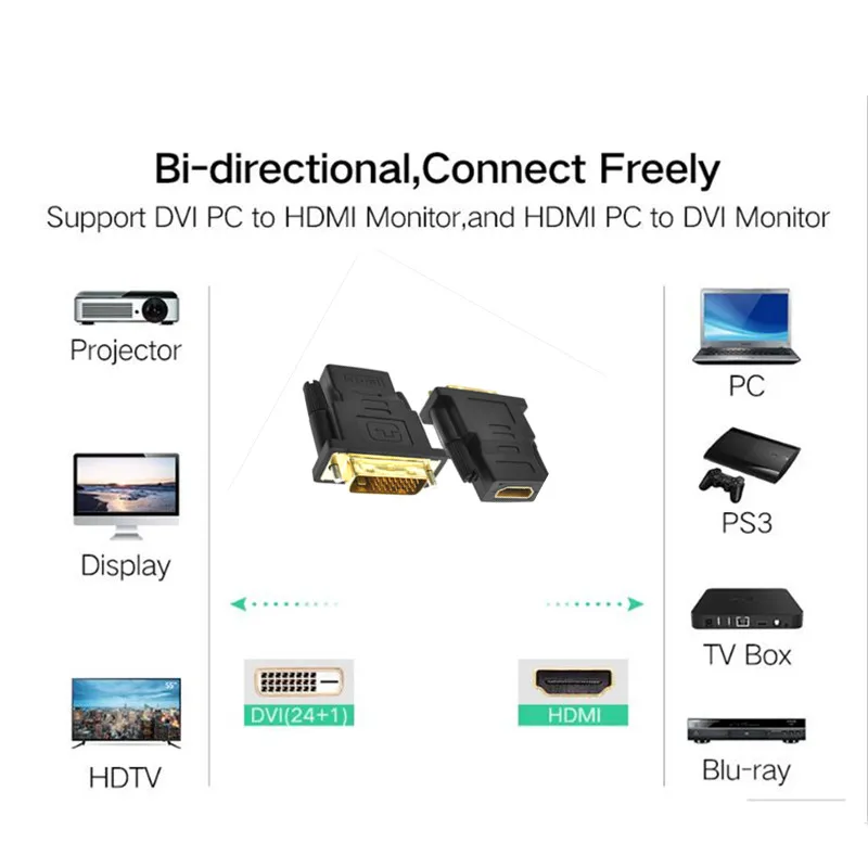 1pcs male to female Audio Cable HD 1080P Gold Plated HDMI to DVI 24+1 Graphics Card Converter adapter for HDTV LCD DVI Cable