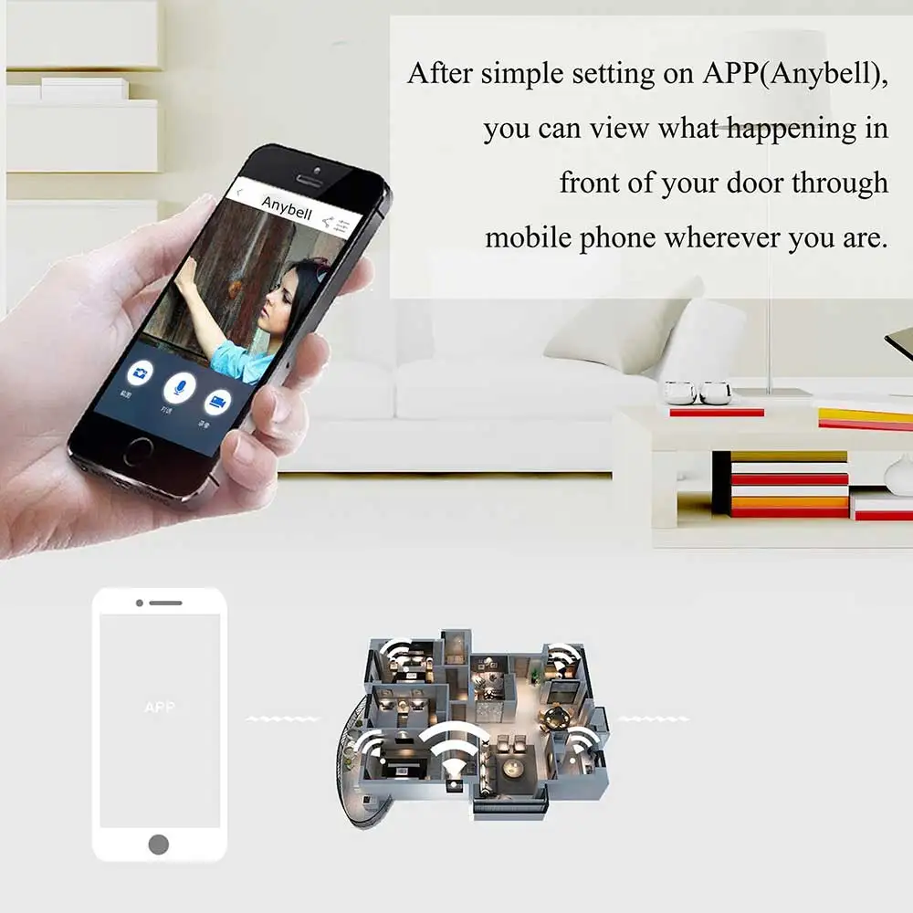 Aimitek B30 WIFI Doorbell Security IP Camera Waterproof Smart Video Door Chime 720P Wireless Intercom FIR Alarm IR Night Vision