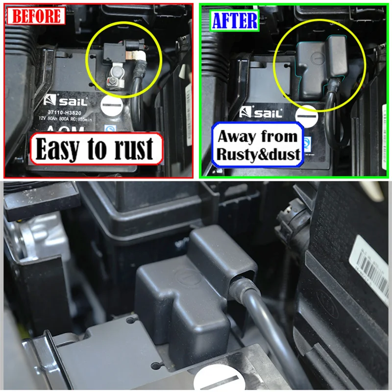 For KIA Sportage KX5 QL MK4 2016 2017 2018 2021 Engine Battery Negative Clamp Clips Terminal Cover Connectors Stickers Shell