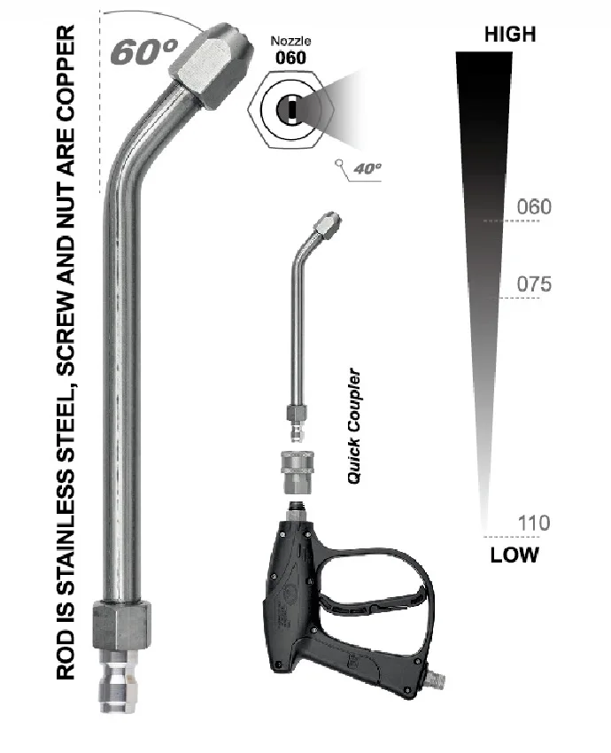 washing gun for air condition, bent rod 60degree, flat nozzle 060 150Bar 2175PSI high pressure washer gun,spray water wash gun