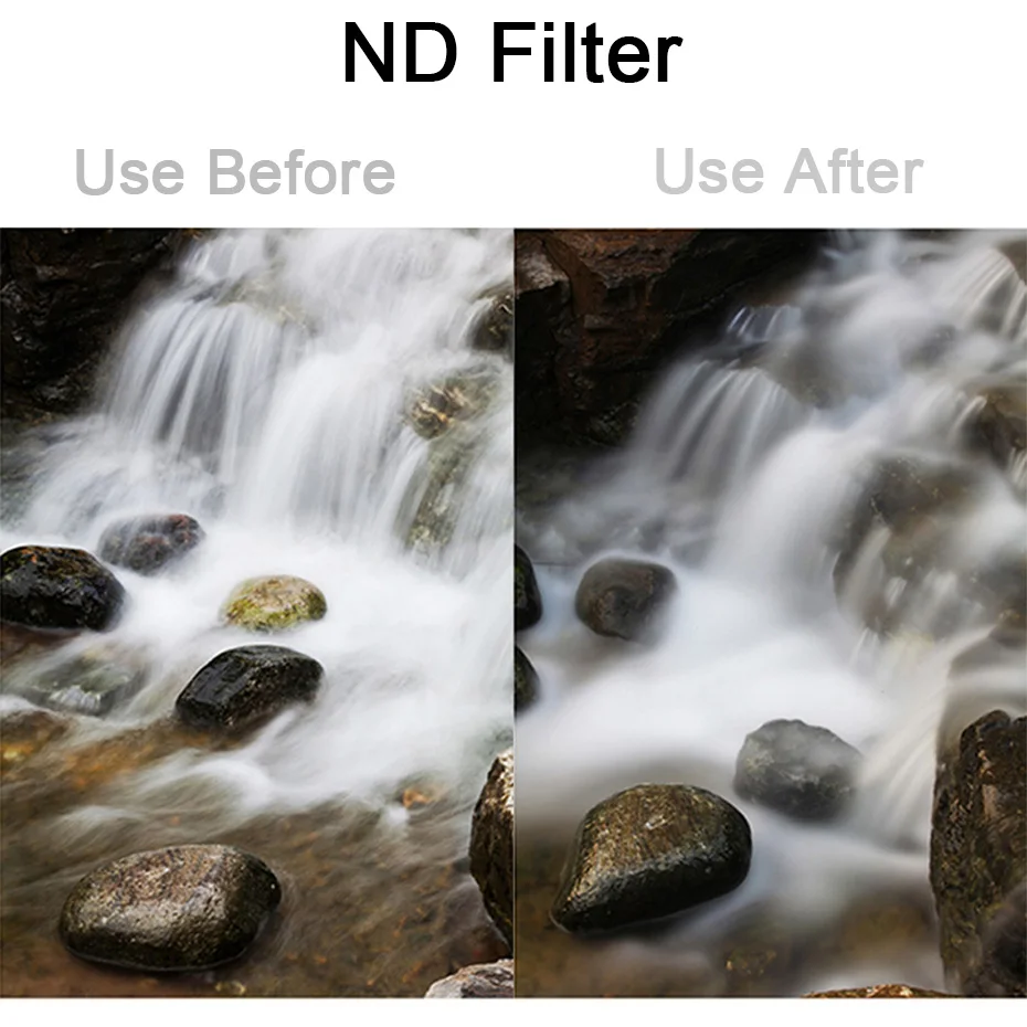 TENENELE لمرشح الطائرة بدون طيار Mavic Pro ND 2 4 8 16 32 مرشحات العدسة لـ DJI Mavic Pro الكثافة المحايدة مرشح كاميرا بدون طيار دائرية