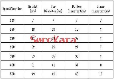 24# PTFE Standard Stopper  Stirrer Bearing Adapter Mixing Plug