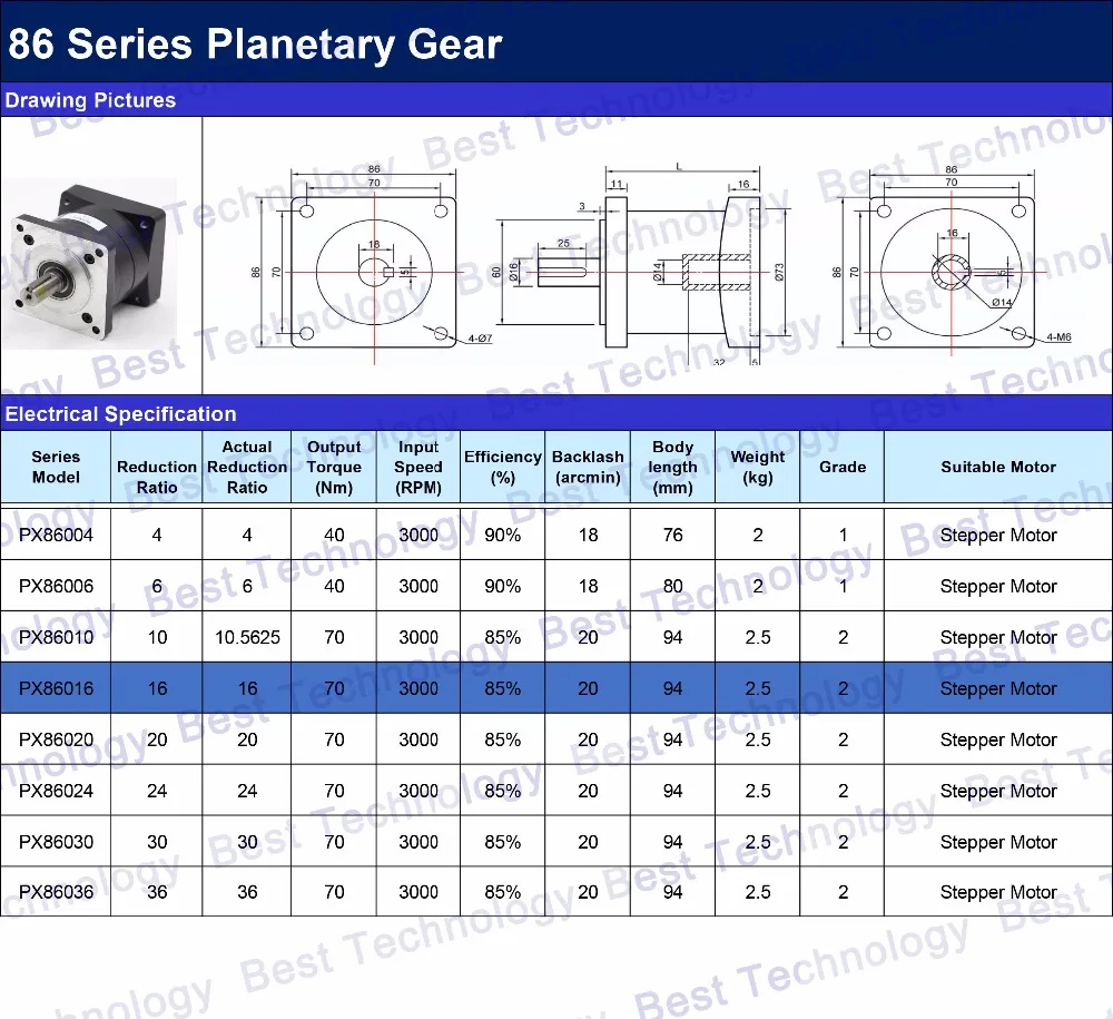 Imagem -06 - Redução Planetária Motor Nema34 Ratio 1:16 1:20 1: 24 1:30 86 mm do Motor Caixa de Velocidades Planeta Redutor de Velocidade de Alto Torque de Alta Qualidade