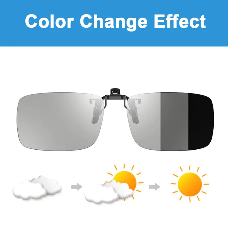 1.56 Light-Sensitive Photochromic Single Vision Optical Prescription Lenses Fast and Deep Gray and Brown Color Changing Effect