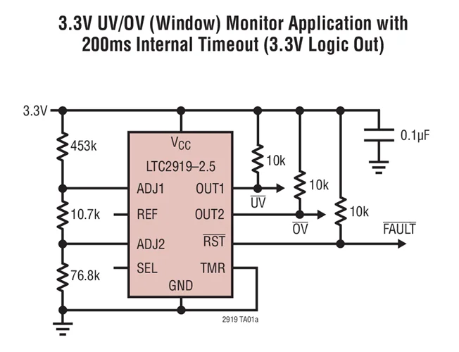 LTC2919 LTC2919CMS-2.5 LTC2919IMS-2.5 LTC2919HMS-2.5 - Precyzyjny potrójny/podwójny monitor UV, OV i napięcia ujemnego