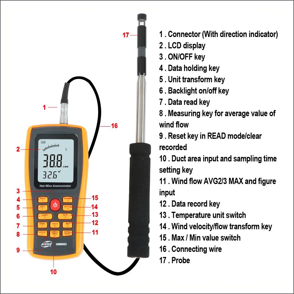 Imagem -02 - Benemômetro Digital Instrumen de Medição Anemômetro Velocidade do Vento Teste de Temperatura Usb Interface Gm8903 030ms Sensor de Vento