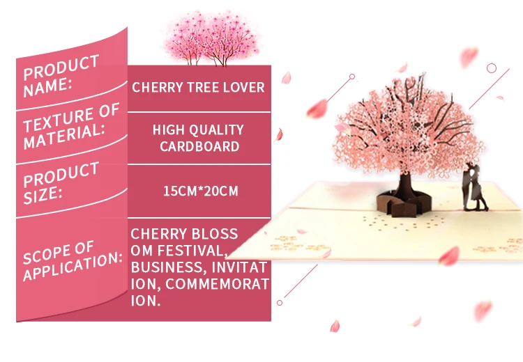 Premium 3D Pop Up Blumenstrauß Karte Muttertagsgeschenk Valentinstag Jahrestag Geburtstag Grußkarten Dankeschön Wünsche Geschenke – Detail 5