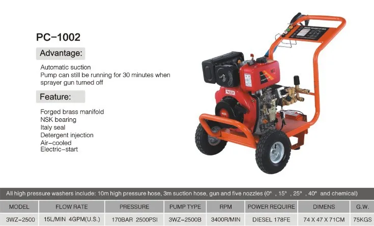 Paichi High Pressure Washer PC Industrial Washing Machine 150-250bar 15LPM Diesel/Petro Engine drive Cleaner for Pressure Clean