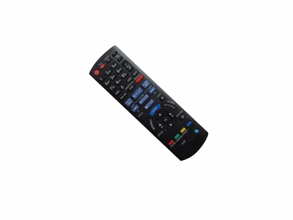Remote Control For …