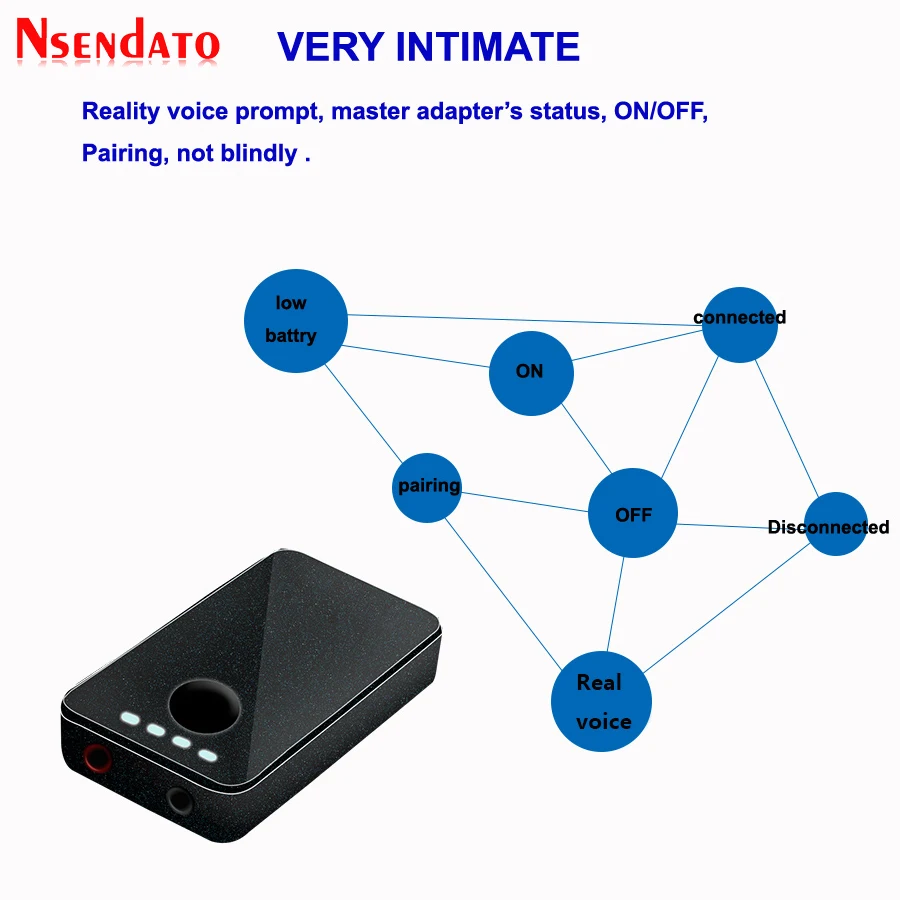 2-In-1 3.5Mm Jack Stereo Bluetooth Transmitter Receiver Adaptor Bluetooth 4.1 Transmisi Audio Nirkabel Receiver Aux Adaptor