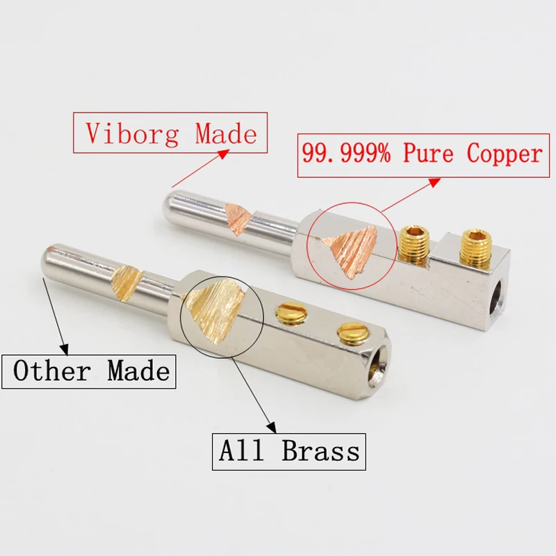 Viborg Высококачественная Вилка питания из чистой меди VE-501R с родиевым покрытием ЕС Schuko для DIY Hifi удлинитель электрического кабеля питания