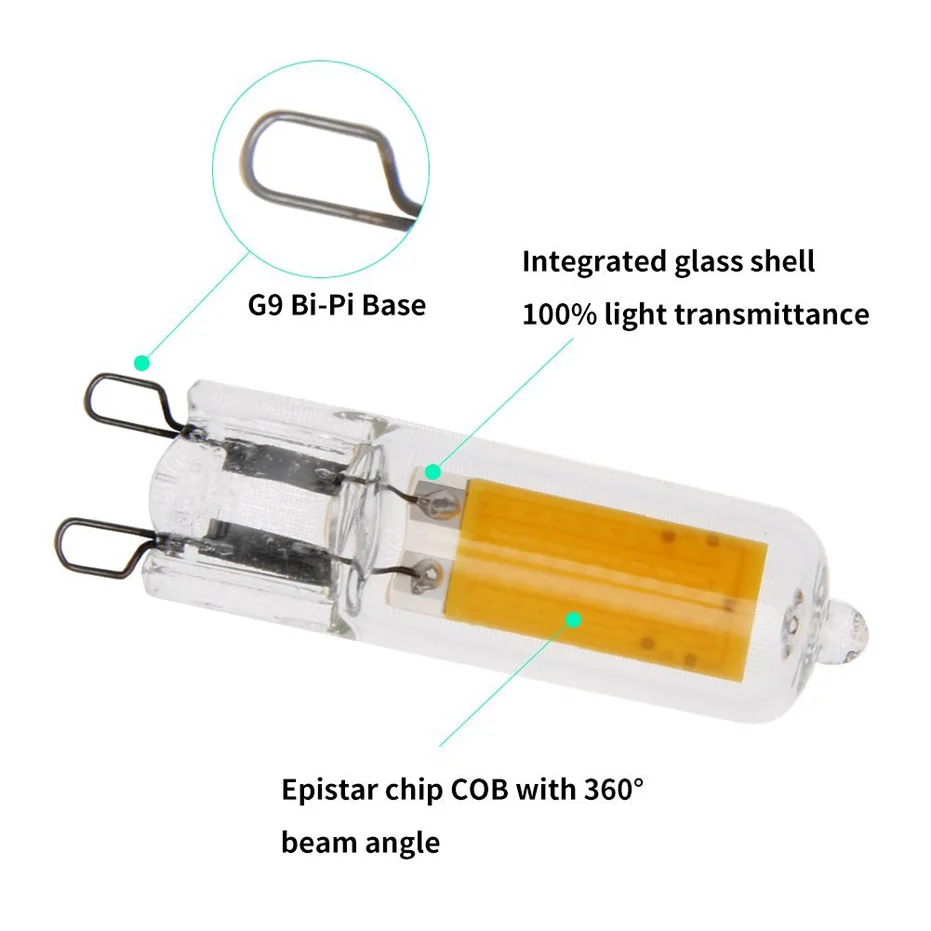 Bombilla LED G9 de 220V, 110V, 3W, cuerpo de lámpara de cristal COB, iluminación de fuente LED blanca cálida, reemplazo de luz de cristal, Bombilla