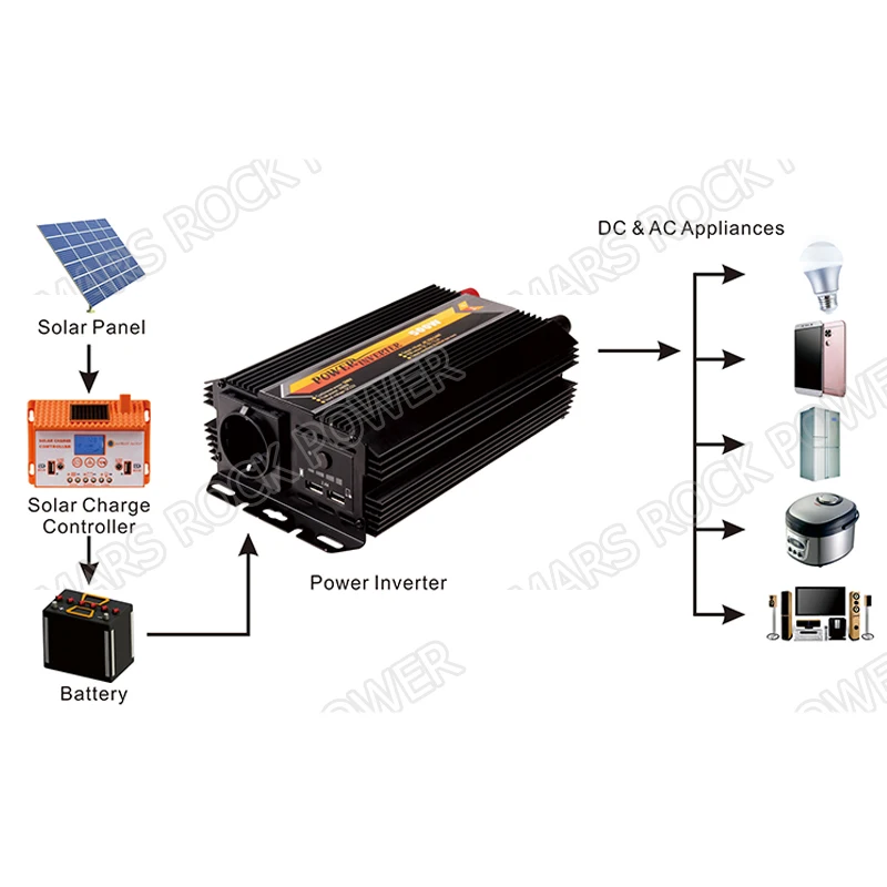 750W 12V 24V modified sine wave off grid solar inverter with 5V USB port