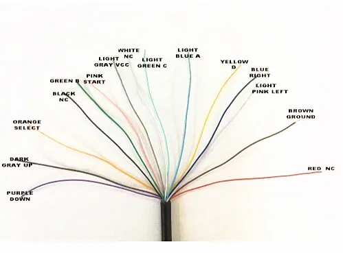كابل وحدة تحكم 15Pin لوحدة تحكم SNK neoجيو AES/CD ، طول 1.8M