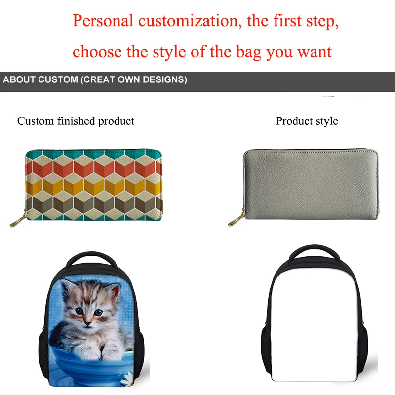 WHEREISART Custom Your Image / Logo / Name Cosmetic Case Women Fashion Makeup Bag Ladies Toiletry Bags Female Travel Organizer