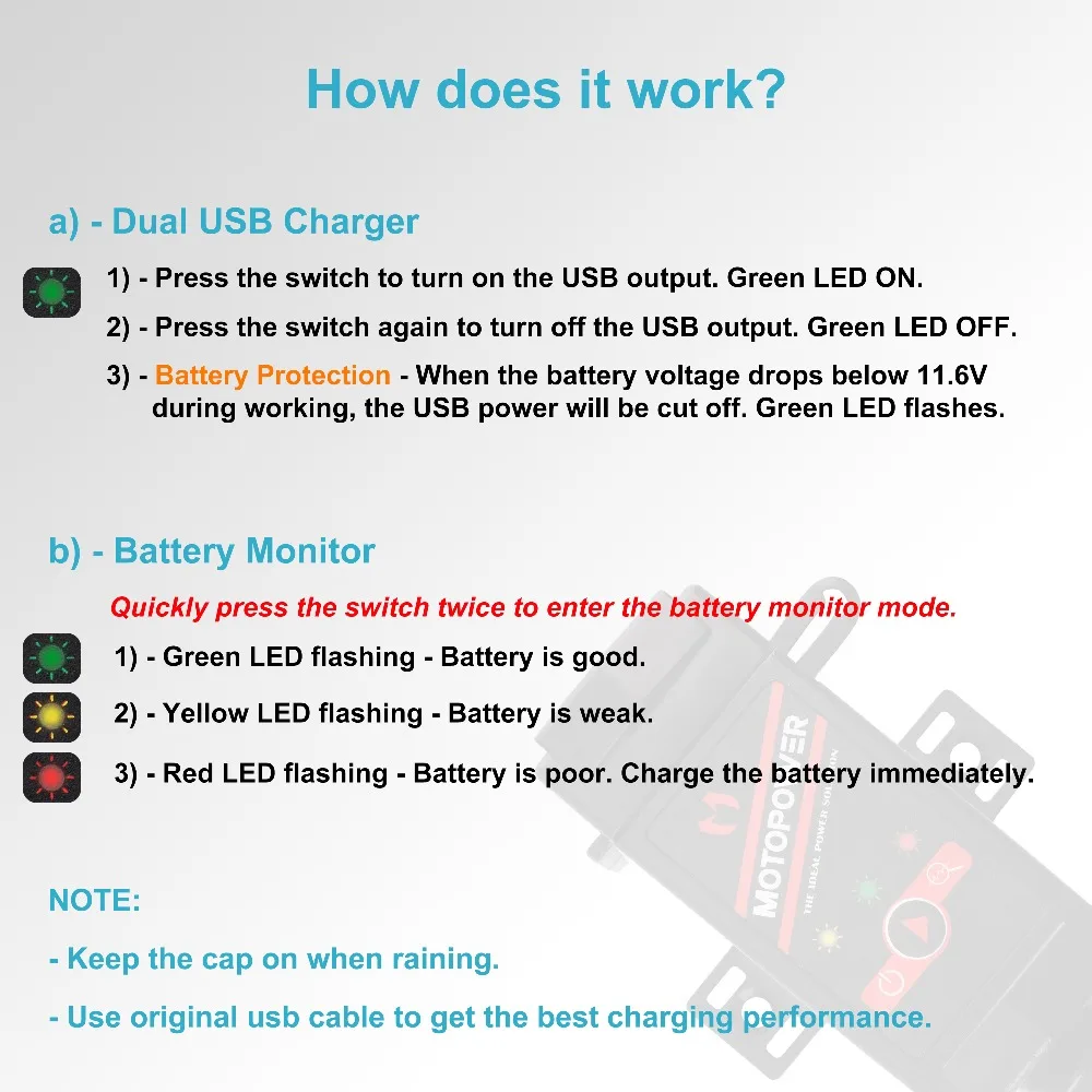 MOTOPOWER MP0608 3.1Amp Motorcycle Dual USB Charger SAE to USB Adapter Battery Monitor with Switch