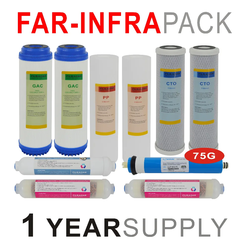 FAR INFAR(FIR) Reverse Osmosis System Replacement Filter Sets - 10 Filters with 75 GPD RO Membrane Elements -One Year Supply