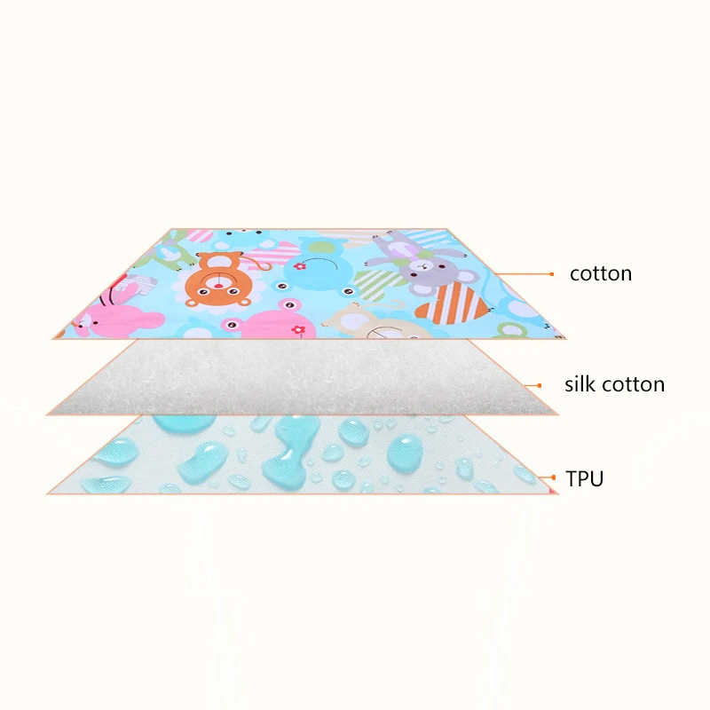 75*120cm,Waterproof Baby Changing Mat,Infants Children Portable Foldable Washable Game Mattress,Cushion Reusable Diaper Pad