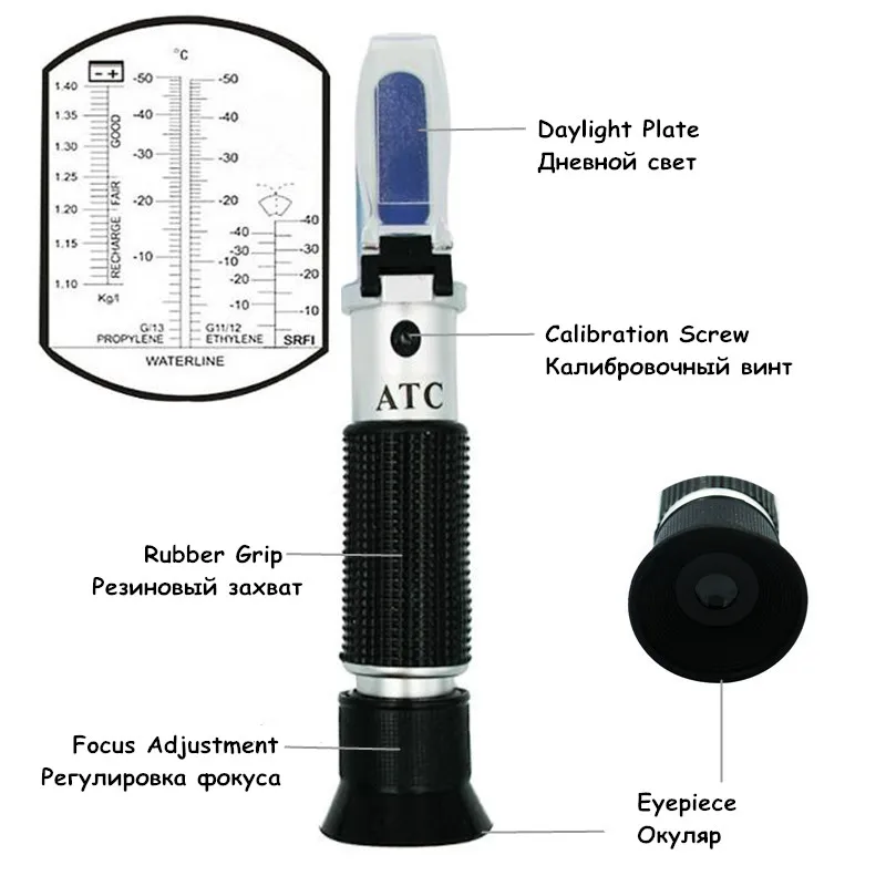 Refratômetro anticongelante do carro, Refrator automotivo, Líquido de refrigeração da bateria, Refrigerante de água, Hand Held Tester, Refratômetro