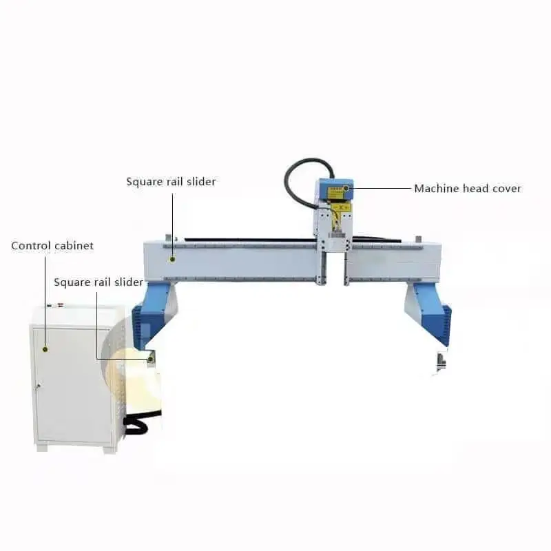 

XYZ 3 axes +gantry259 $, leadshine hybrid servo motor and driver 571$, distribution cabinet 29 $,square rail inclined teeth 35$