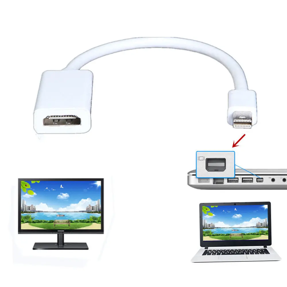 1080P HDMI-kompatiblen HDTV Video Converter Adapter Kabel Für Apple Macbook Pro Air iMac TV