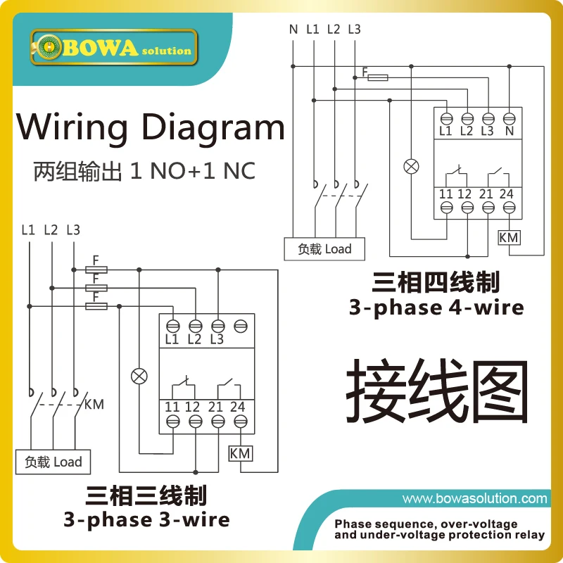 Relé de supervisión de voltaje, protector de bomba de calor, motores de compresor y motores de ventilador contra fuente de alimentación anómala, ZHRV2-03 o 04