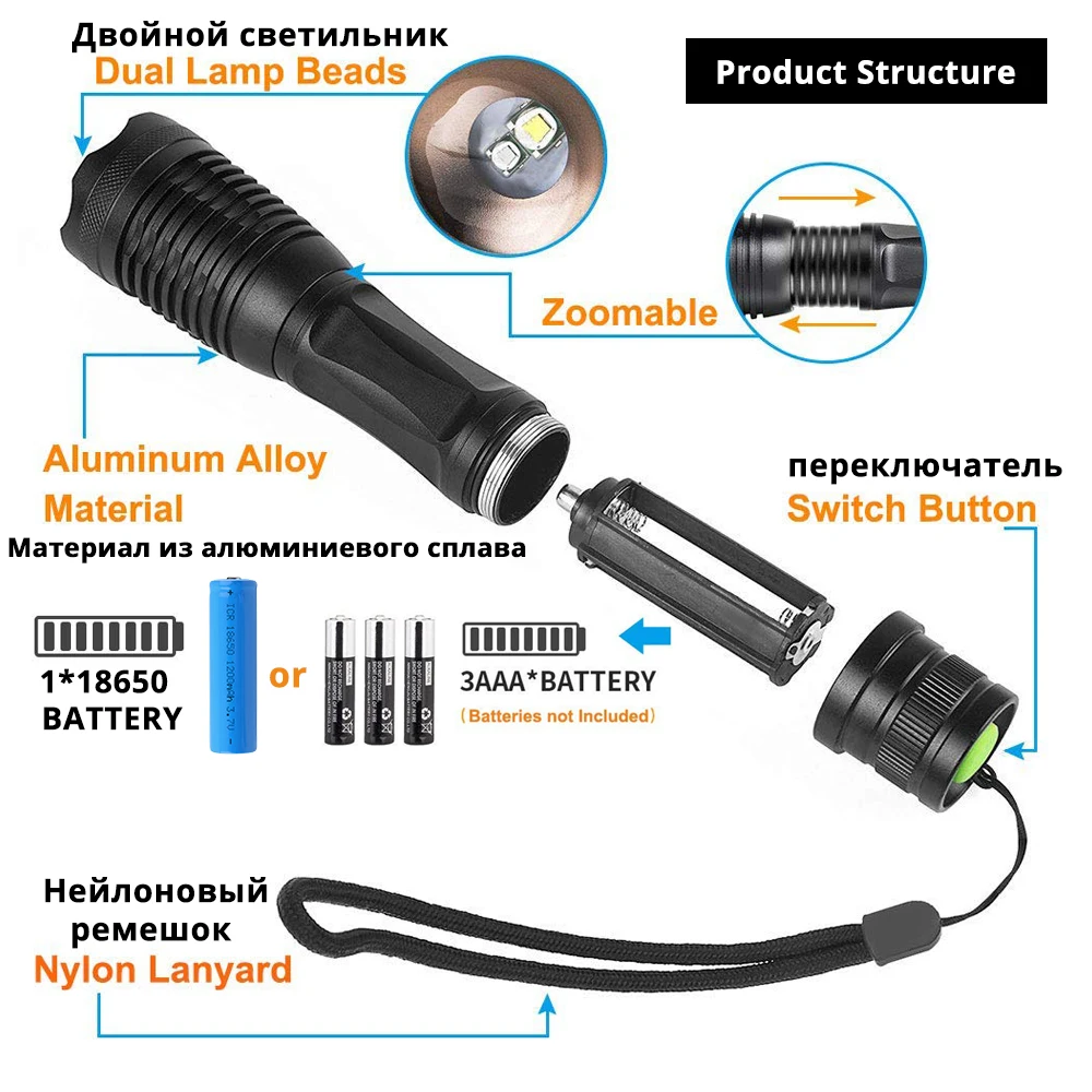 LED Flashlight Violet + white light Ultraviolet flashlight 5 lighting modes Support zoom Used to illuminate and detect pet urine