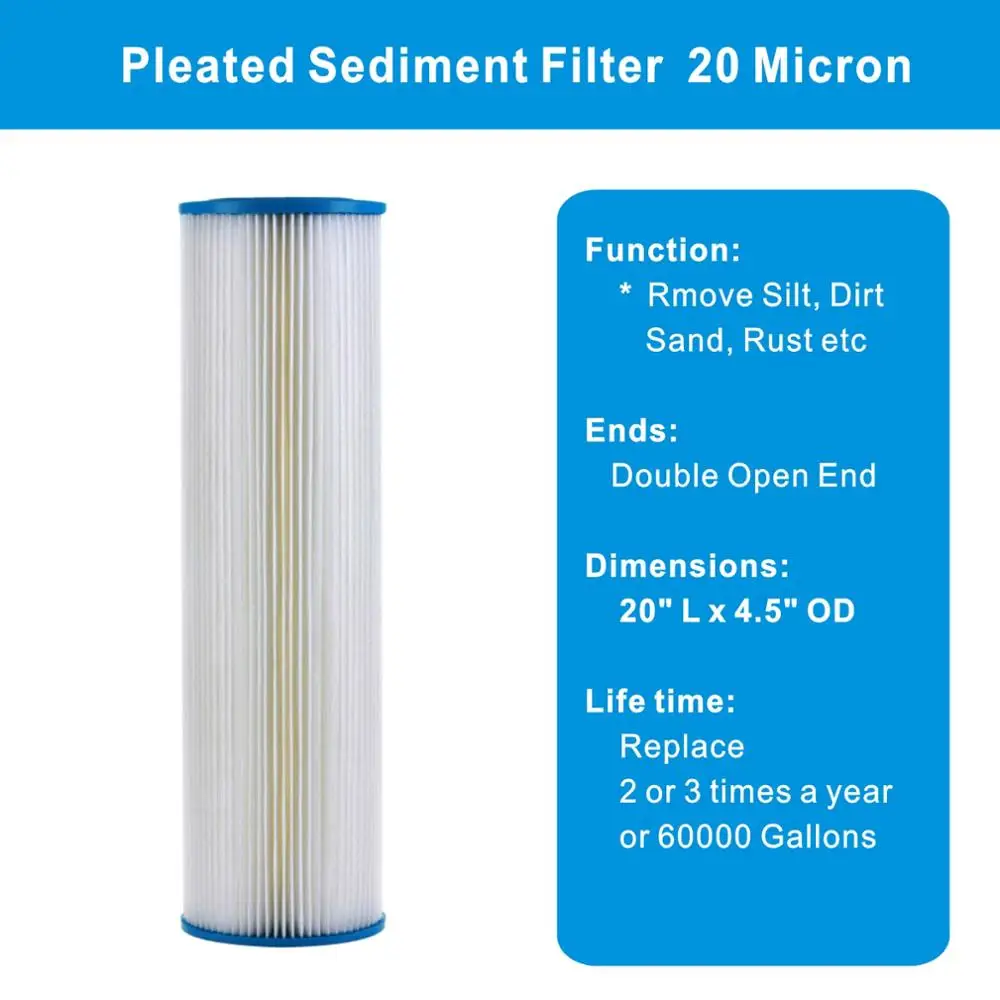 Geplooide Water Filter Hele Huis Commerciële Industriële Wasbare En Herbruikbare 4.5 "X 20" - 20 Micron