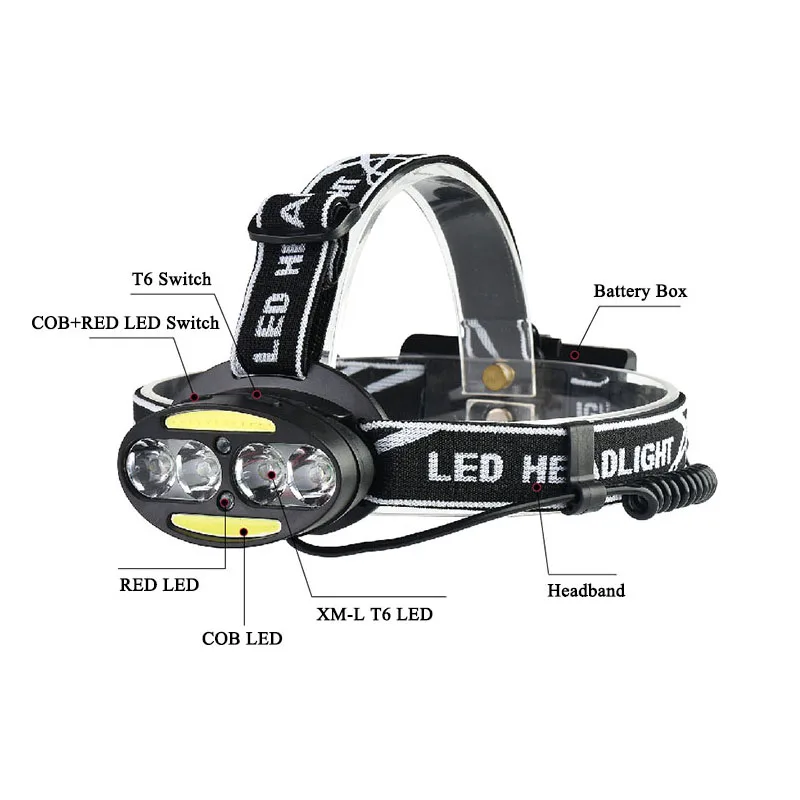 Litwod Z25 Headlight head lamp 4* T6 +2*COB+2*Red LED HeadLamp Flashlight Torch Lanterna head light for camping search