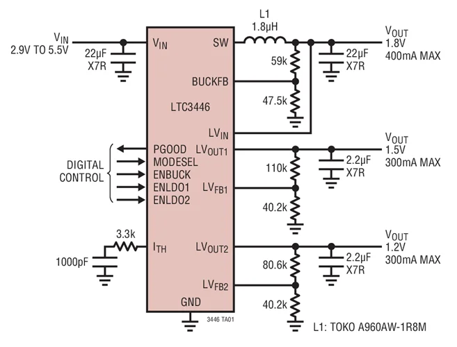 LTC3446EDE LTC3446IDE LTC3446 - ตัวควบคุมบั๊กเสาหินพร้อมตัวควบคุม VLDO คู่