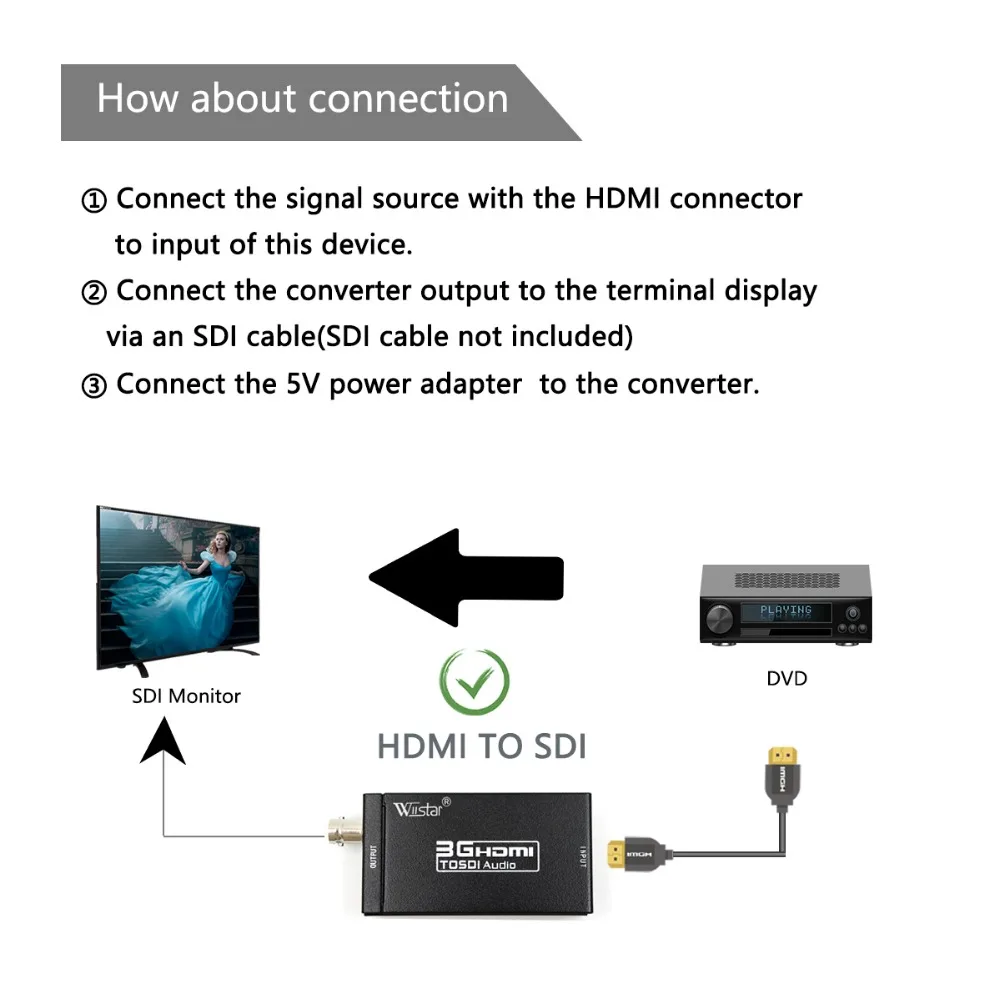 Mini 3G HDMI to SDI Converter Adapter Support HD-SDI / 3G-SDI Signals Showing on HDMI Display with Power Adapter EU/US