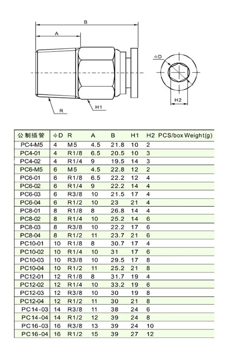 جديد 30 قطع bspt 10 ملليمتر إلى 1/4 'تجهيزات pc10-02 هوائي موصلات ذكر مستقيم بلمسة واحدة
