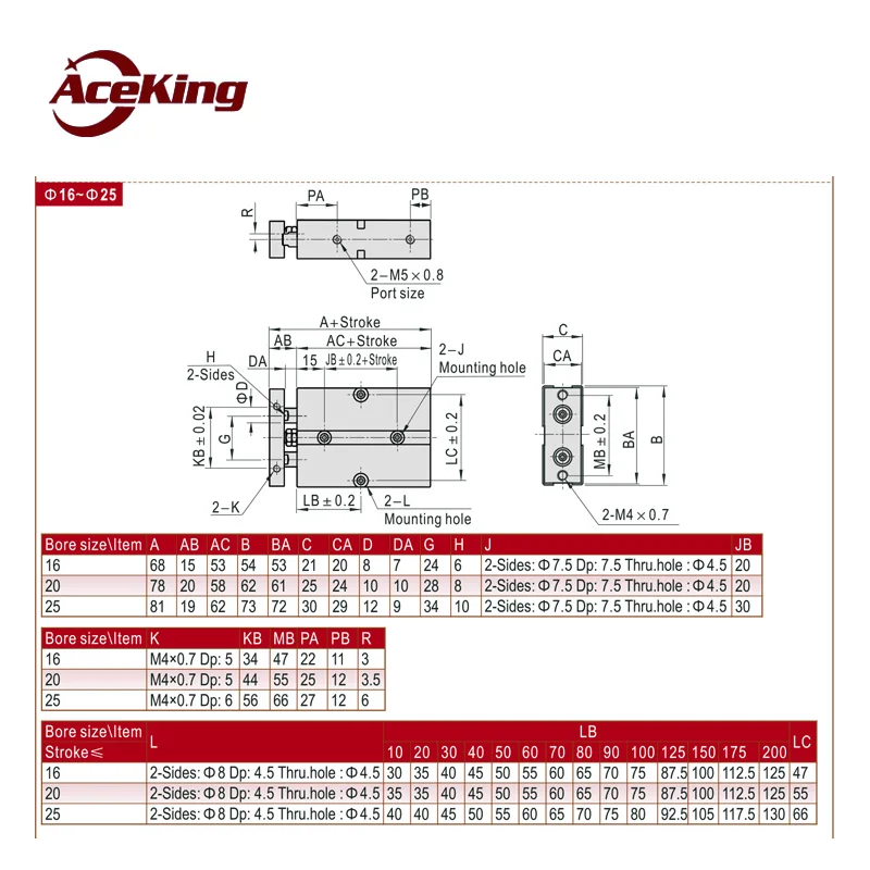 Barra de cilindro duplo 2 eixos tda/tn16