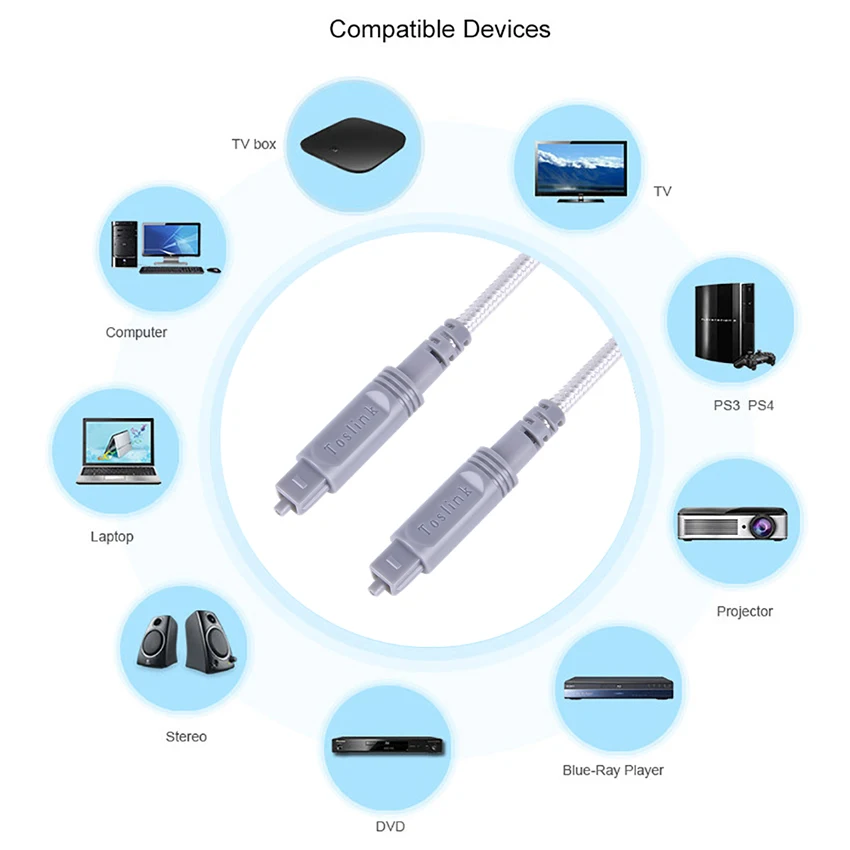 EMK cyfrowy optyczny przewód Audio kabel Toslink 10m 15m 30m 40m kabel SPDIF może dostosować długość do wzmacniacza DVD Xbox Soundbar