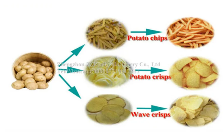 Hot sale high quality oil deoiler/potato chip deoiler machine degreas/food dehydrator machine