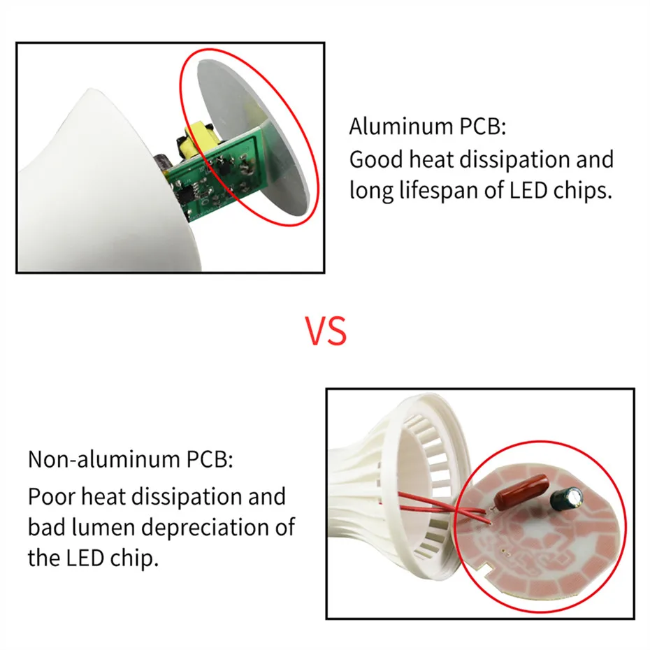 Imagem -03 - Lâmpada Led de Sensor Inteligente E27 B22 220v 110v para do Anoitecer ao Amanhecer 2835 Smd de Luz de Dia e Noite Lâmpada Led com Sensor para Iluminação Doméstica