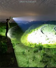 Powerful USB LED Flashlight 6500 Lumens #6