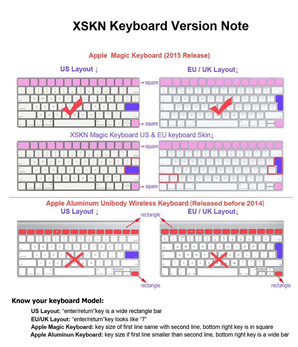 XSKN Adobe AI Illustrator Shortcuts Keyboard Skin for Apple Magic Keyboard Functional Hot keys Protective Cover US EU Version