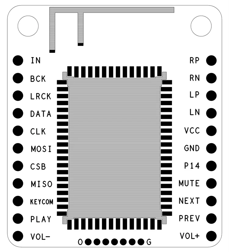 1PC CSR8670 compatibile con Bluetooth V5.0 modulo Audio compatibile con Bluetooth a bassa potenza APTX Lossless Compression I2S Fiber SPDIF