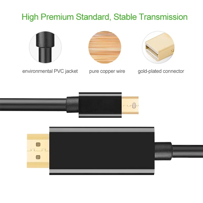 Thunderbolt Display Mini DP to HDMI-compatible Male to Male Adapter for Macbook Pro Air Projector Camera TV Support 4K*2K 3D