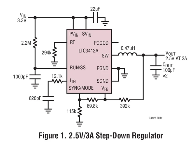 LTC3412 LTC3412AEFE LTC3412AIFE LTC3412AEUF LTC3412AIUF - 3A, 4MHz, Monolithic Synchronous Step-Down Regulator