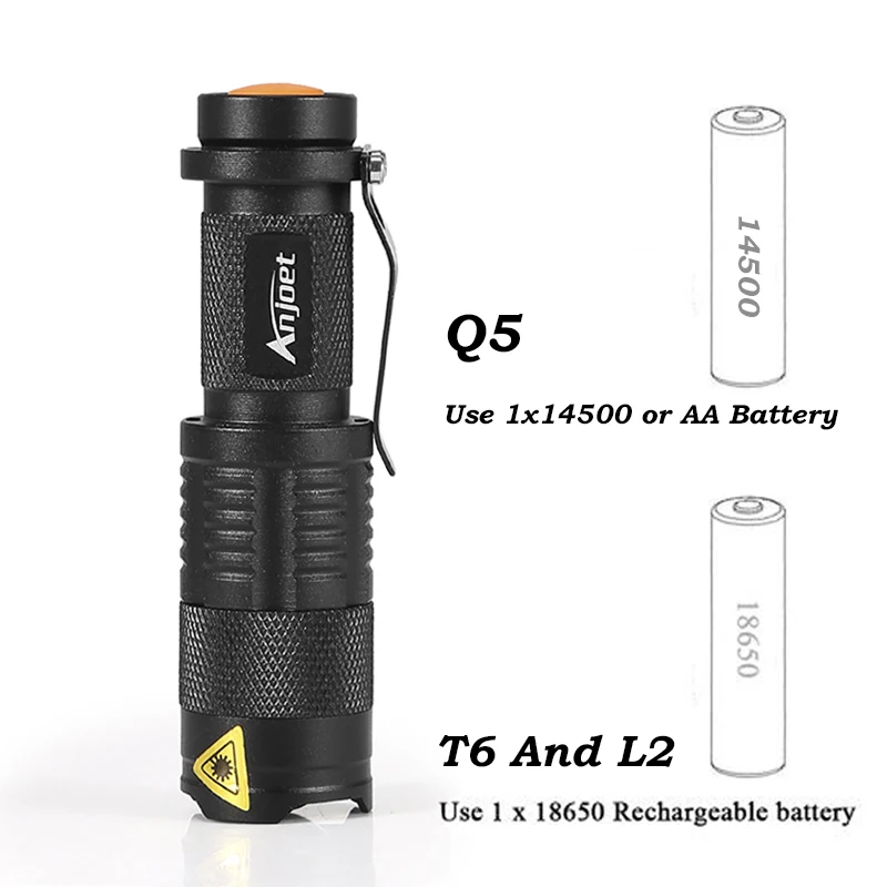 Anjoet LED Flashlight Q5 T6 L2 Mini Portable Torch Adjustable Zoom Flash Light Lamp use 14500 and 18650 battery for Bike light