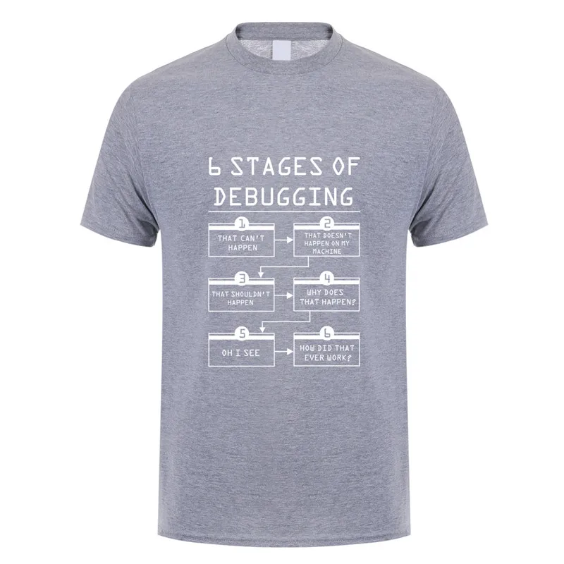 6 Stages of Debugging T Shirts Men Cotton O-neck Short Sleeve Tops Tee Bug Coding Computer Programmer Man T-shirt TM-002